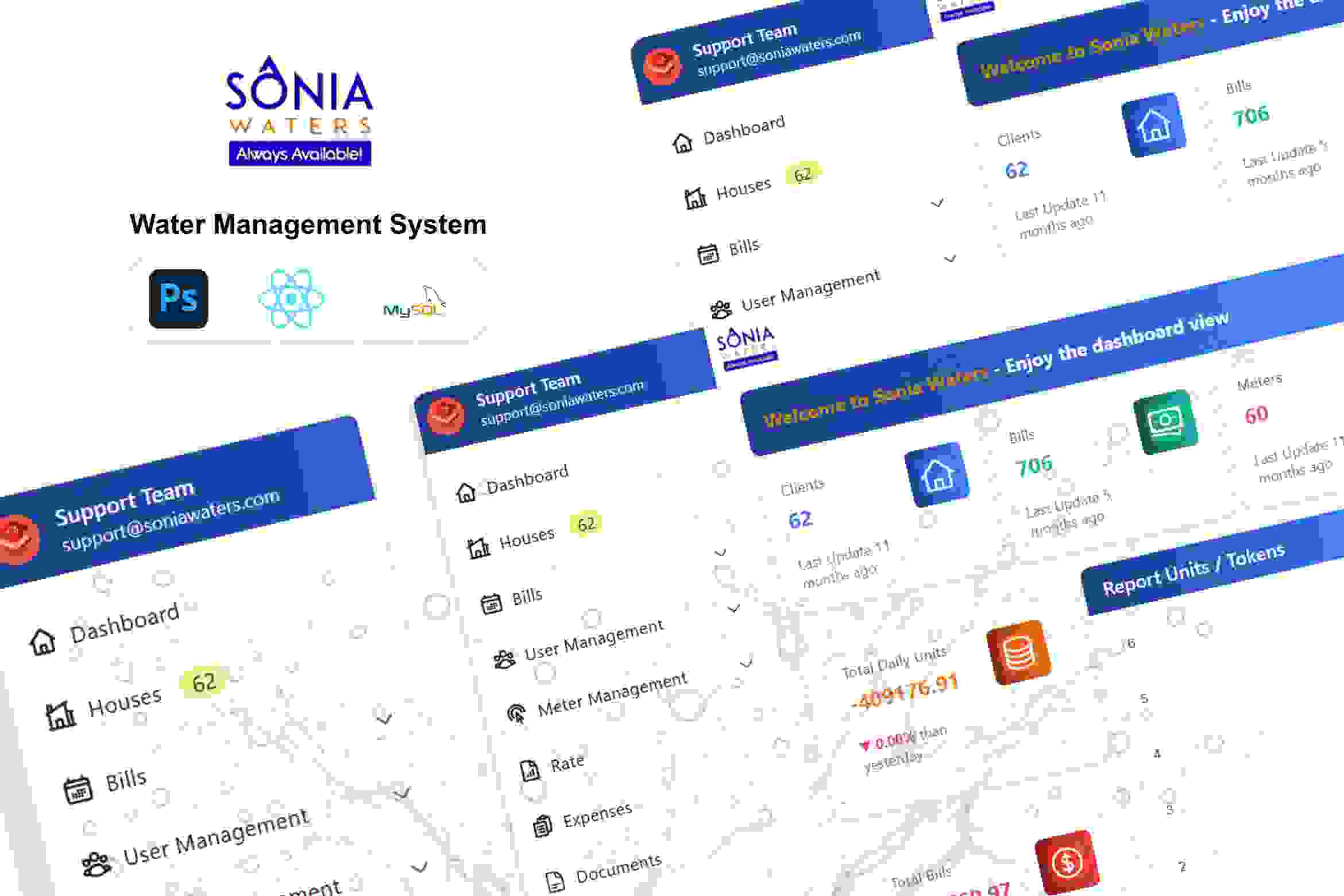 Water Management System